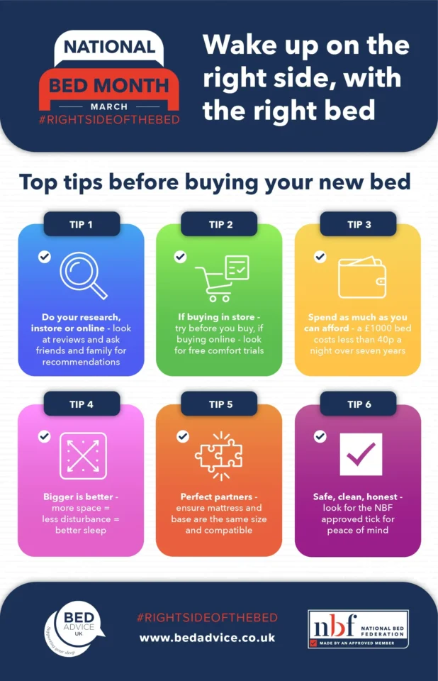 NBF 1249+NBM+2022_Bed+Buying+Tips+Infographic 1920w.jpg