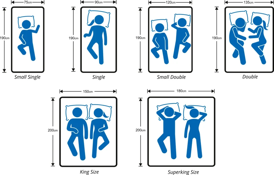 Bed sizes 1920w.png